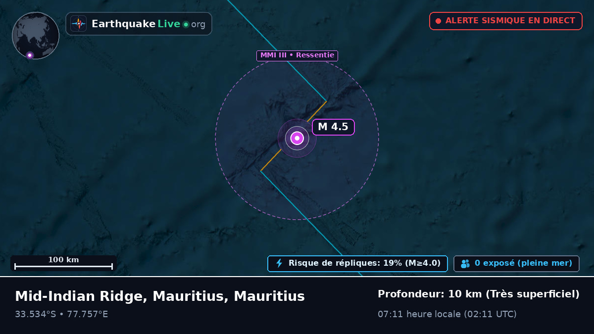 Océan Indien (Mauritius)