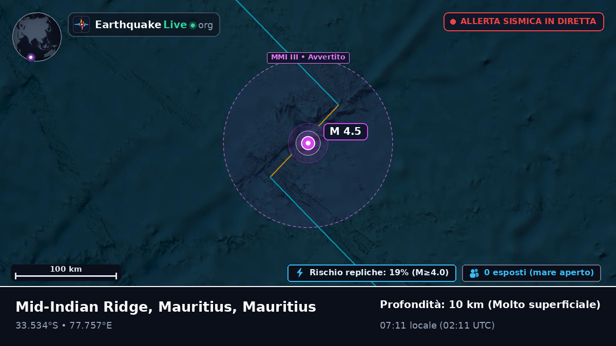 Oceano Indiano (Mauritius)