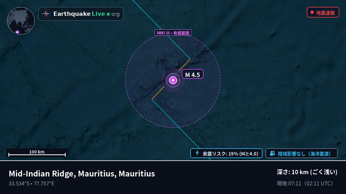 インド洋 (Mauritius)