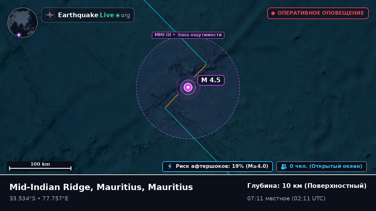 Индийский океан (Mauritius)