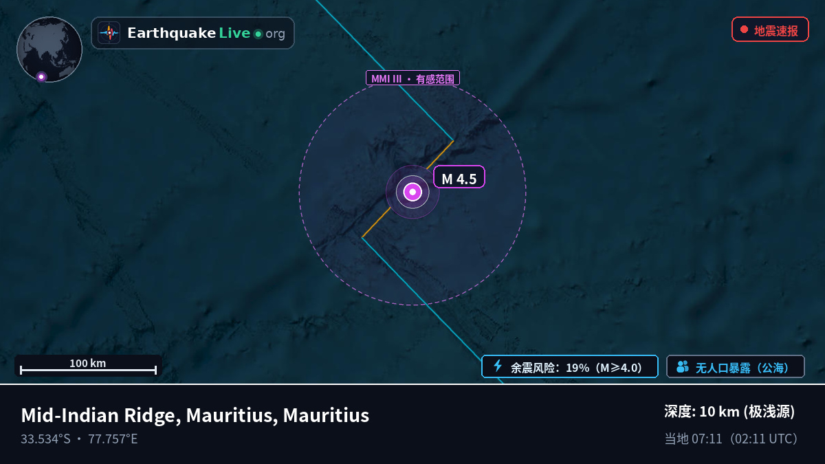 印度洋 (Mauritius)