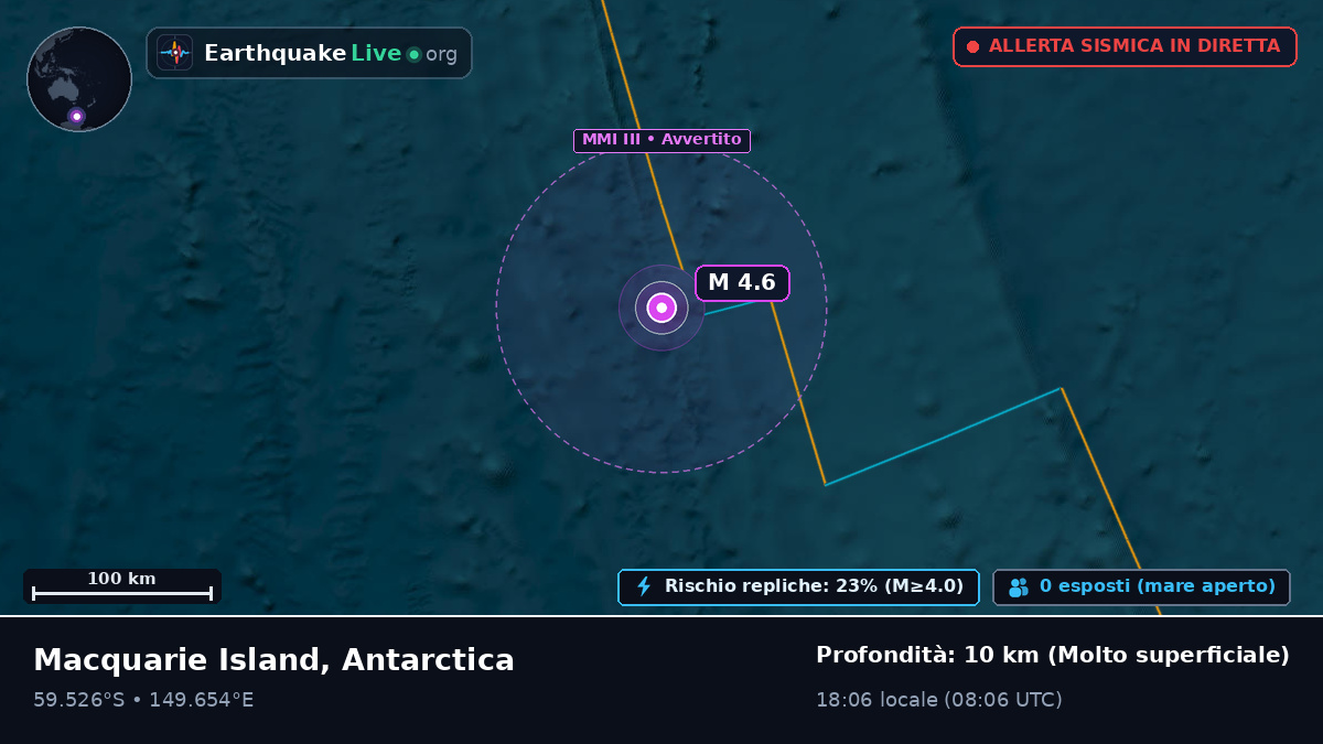 Oceano Pacifico meridionale (Antarctica)