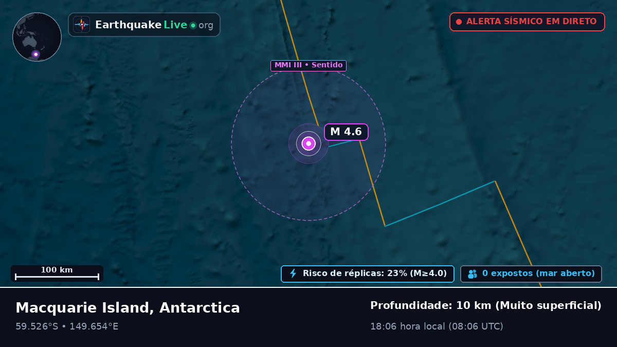Oceano Pacífico Sul (Antarctica)