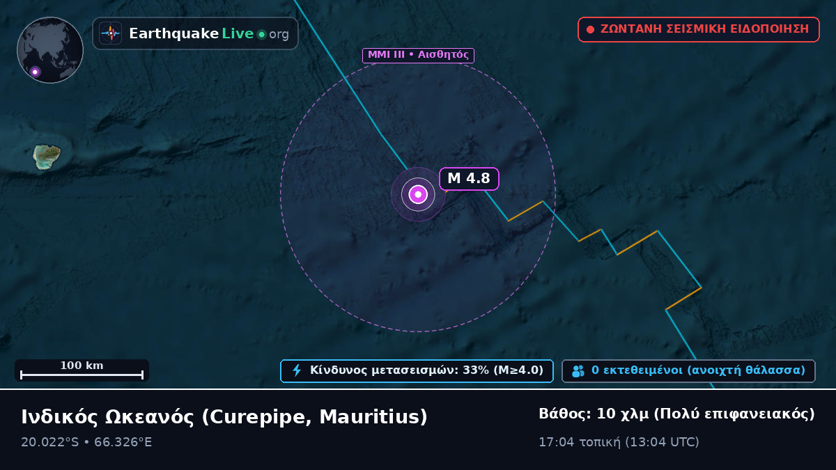 Ινδικός Ωκεανός (Mauritius)
