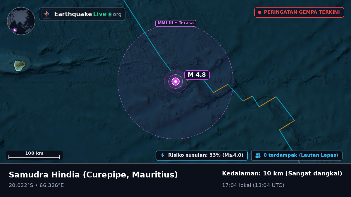 Samudra Hindia (Mauritius)