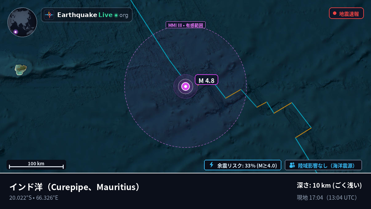 インド洋 (Mauritius)