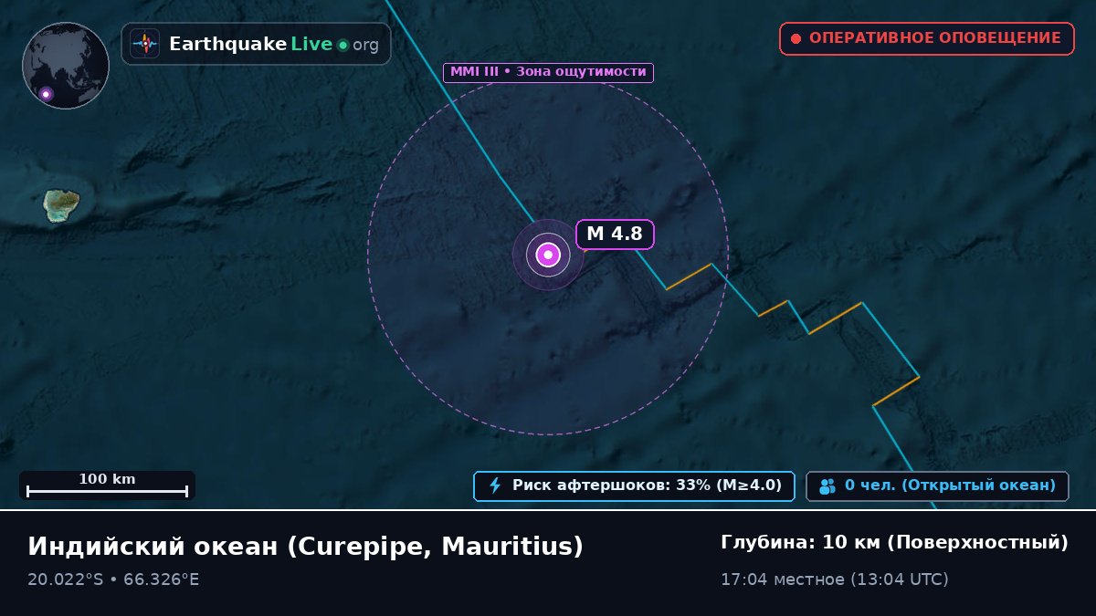 Индийский океан (Mauritius)