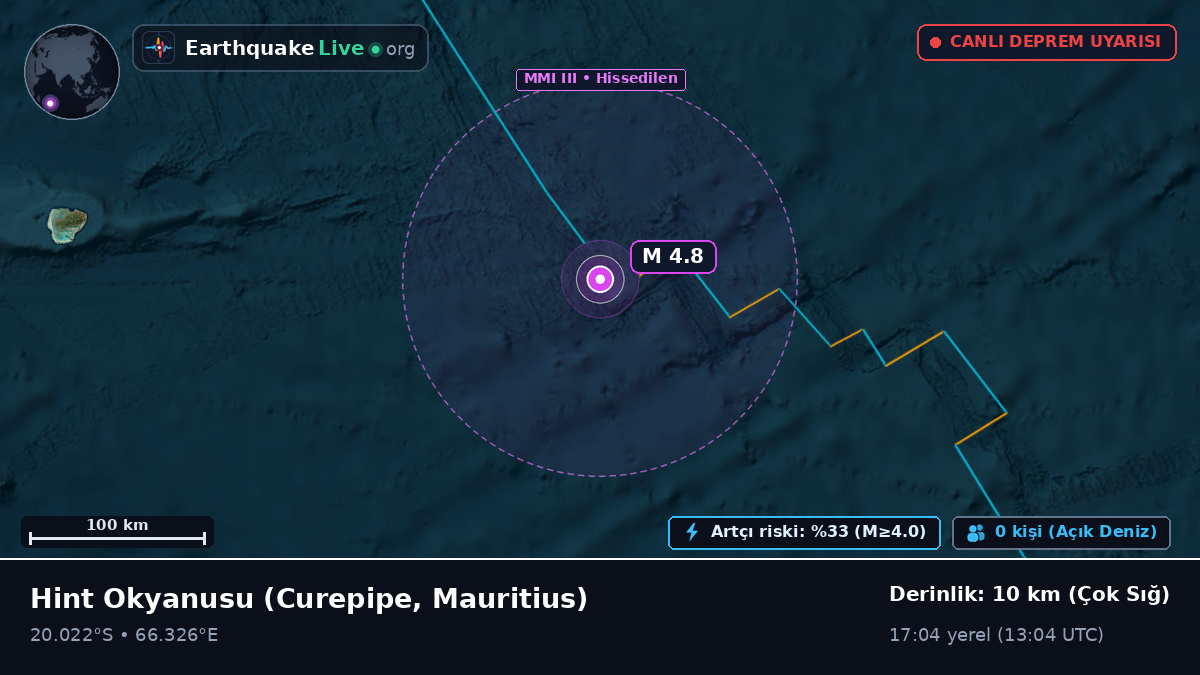 Hint Okyanusu (Mauritius)