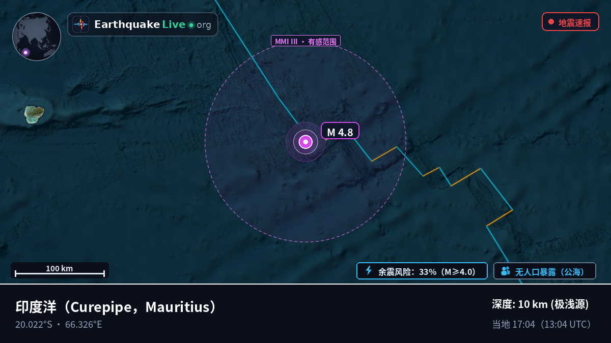 印度洋 (Mauritius)