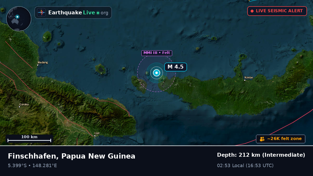 Solomon Sea (Papua New Guinea)