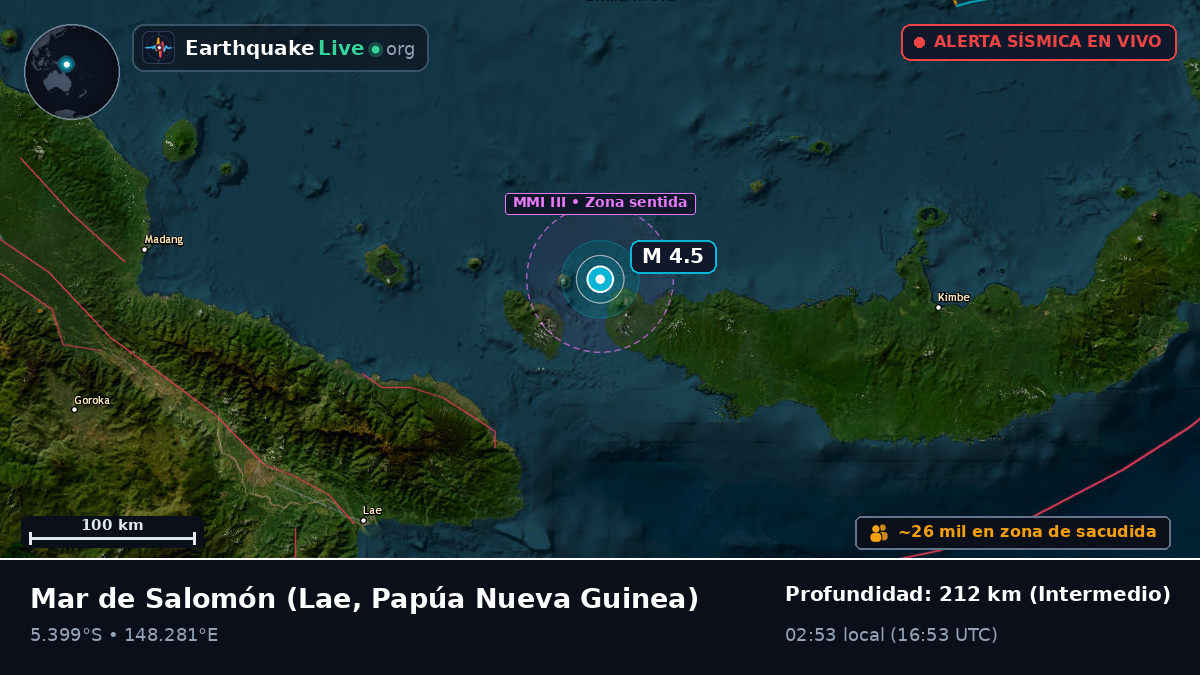 Mar de Salomón (Papúa Nueva Guinea)