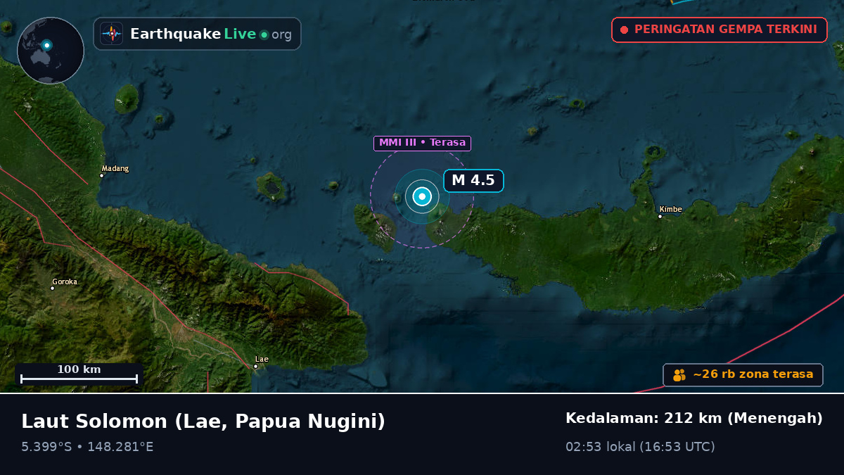 Laut Solomon (Papua Nugini)