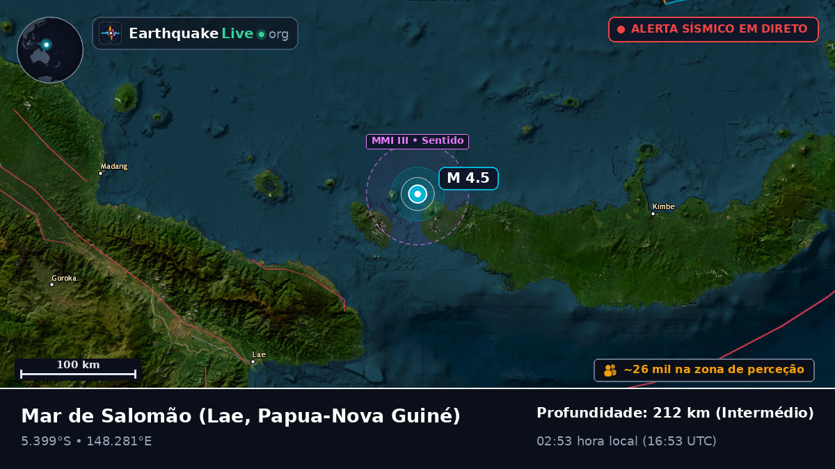 Mar de Salomão (Papua-Nova Guiné)