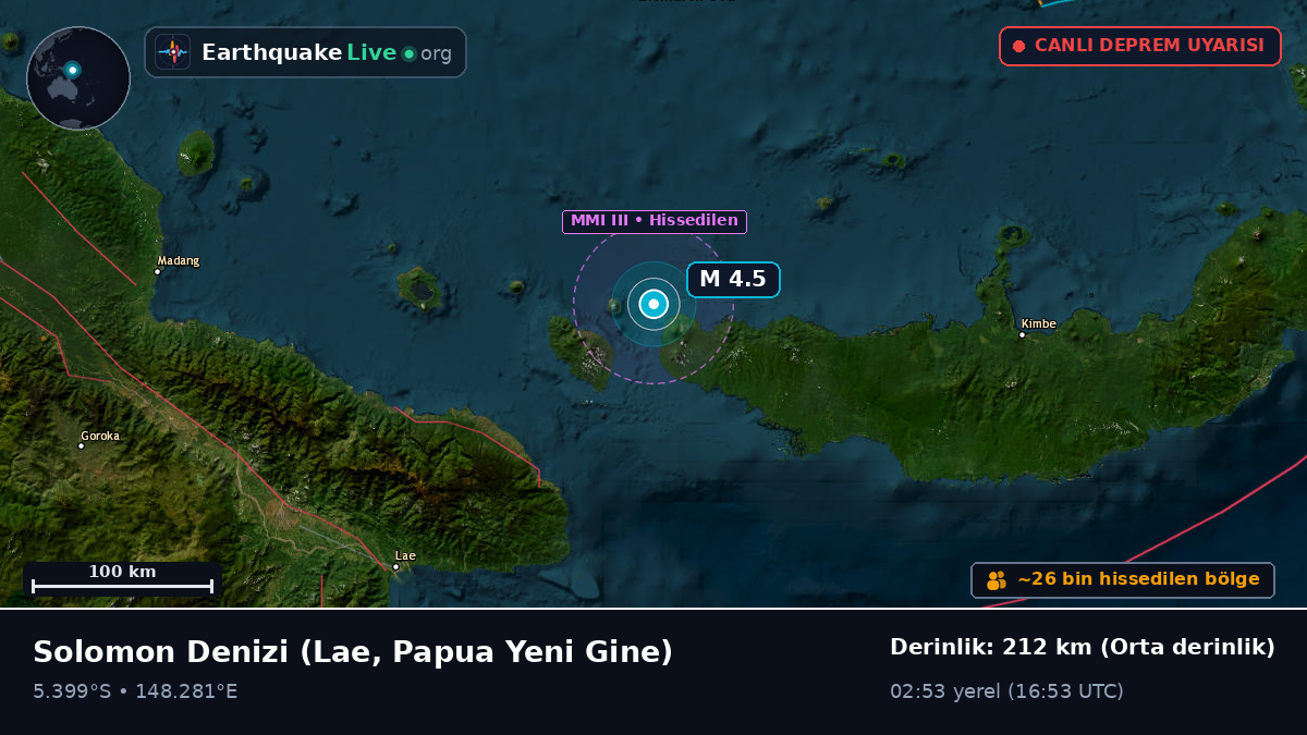Solomon Denizi (Papua Yeni Gine)