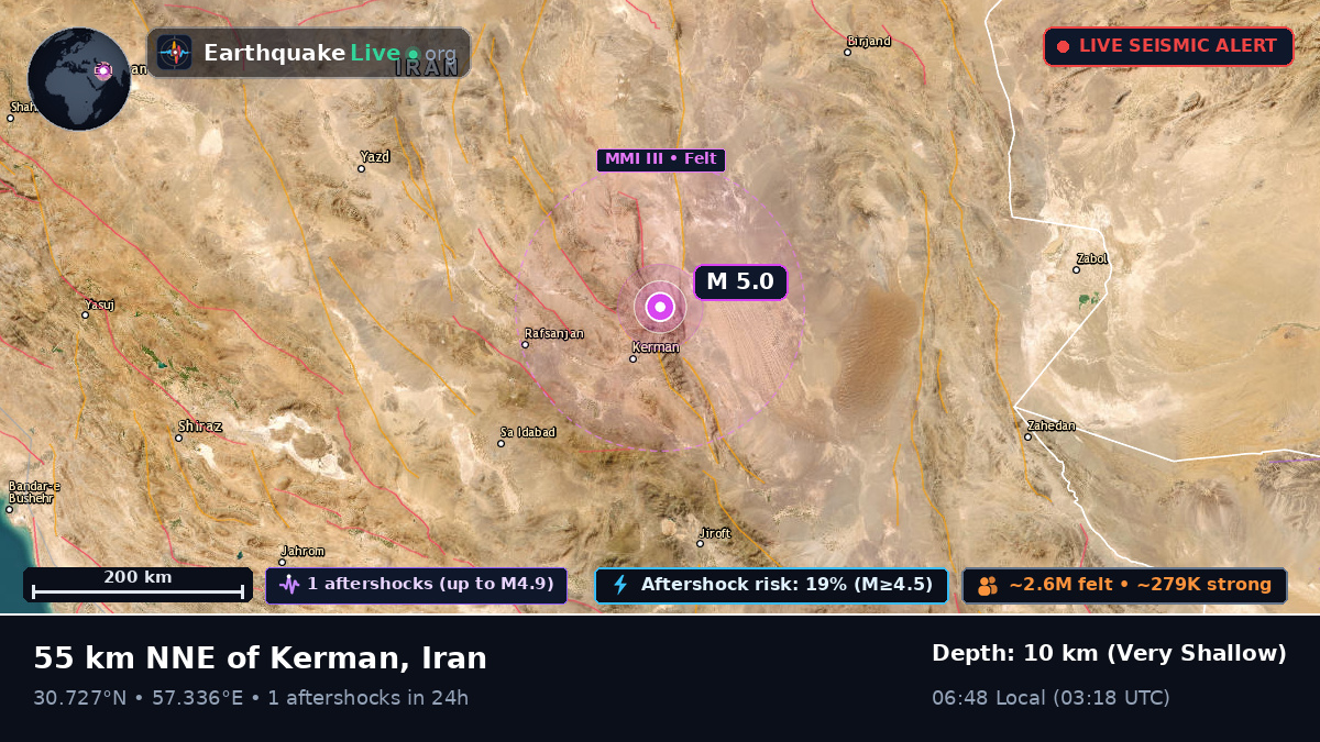 Kerman, Iran
