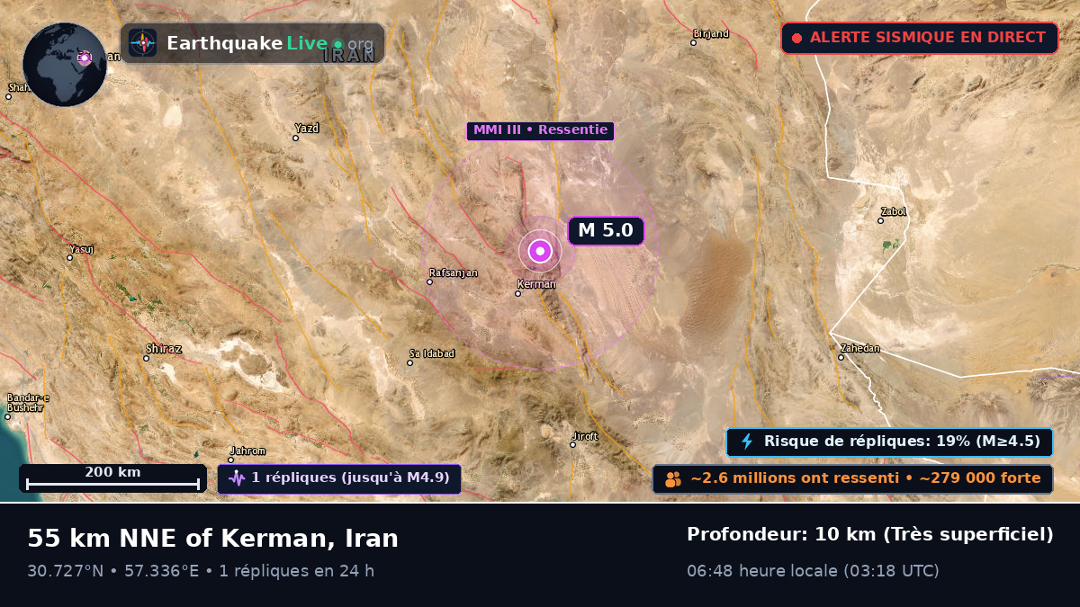 Kerman, Iran