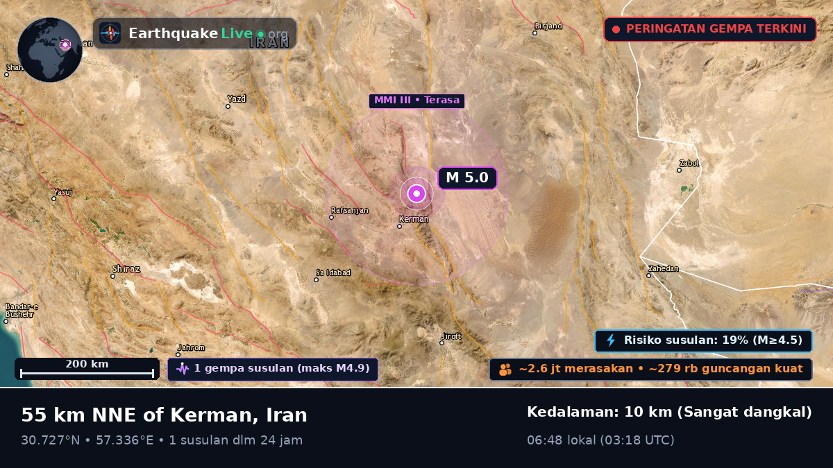 Kerman, Iran