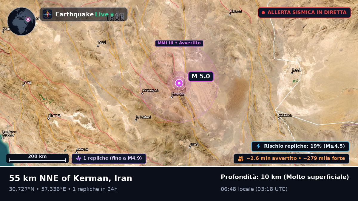 Kerman, Iran