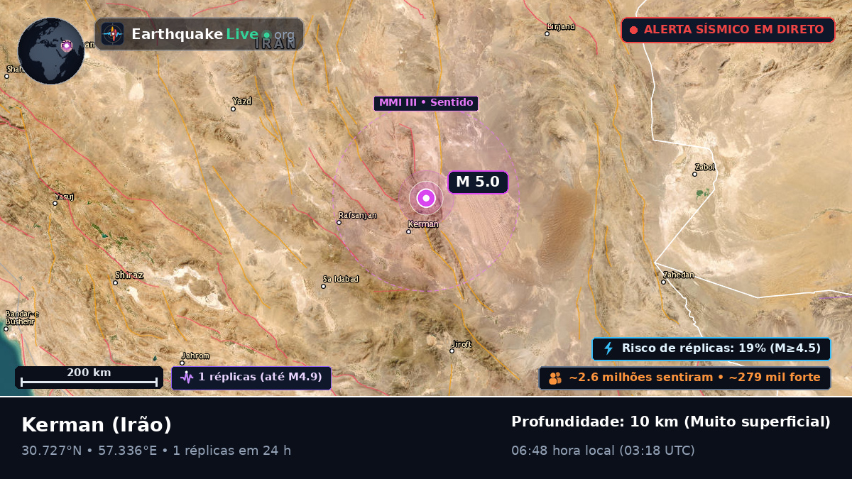Kerman, Irão