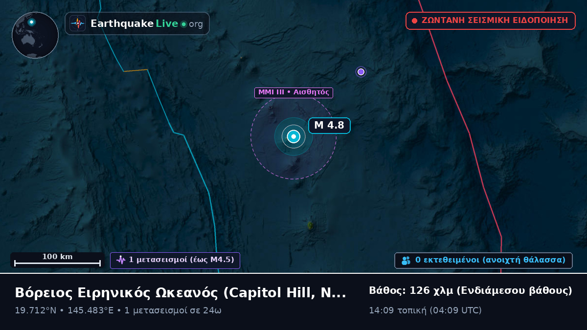 Βόρειος Ειρηνικός Ωκεανός (Northern Mariana Islands)