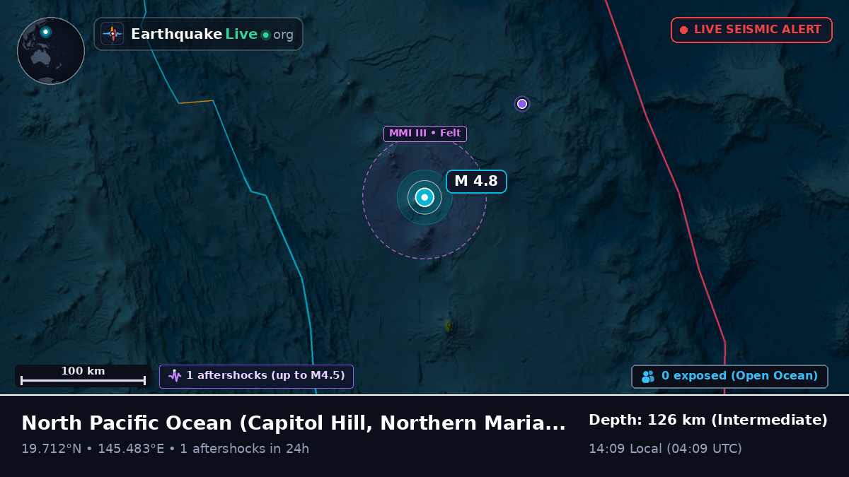 North Pacific Ocean (Northern Mariana Islands)