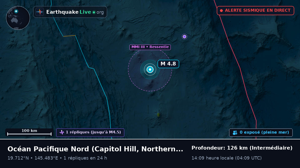 Océan Pacifique Nord (Northern Mariana Islands)