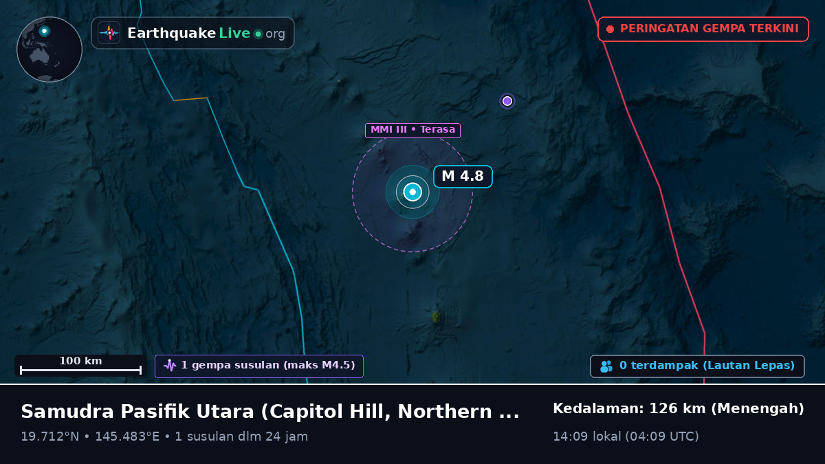 Samudra Pasifik Utara (Northern Mariana Islands)