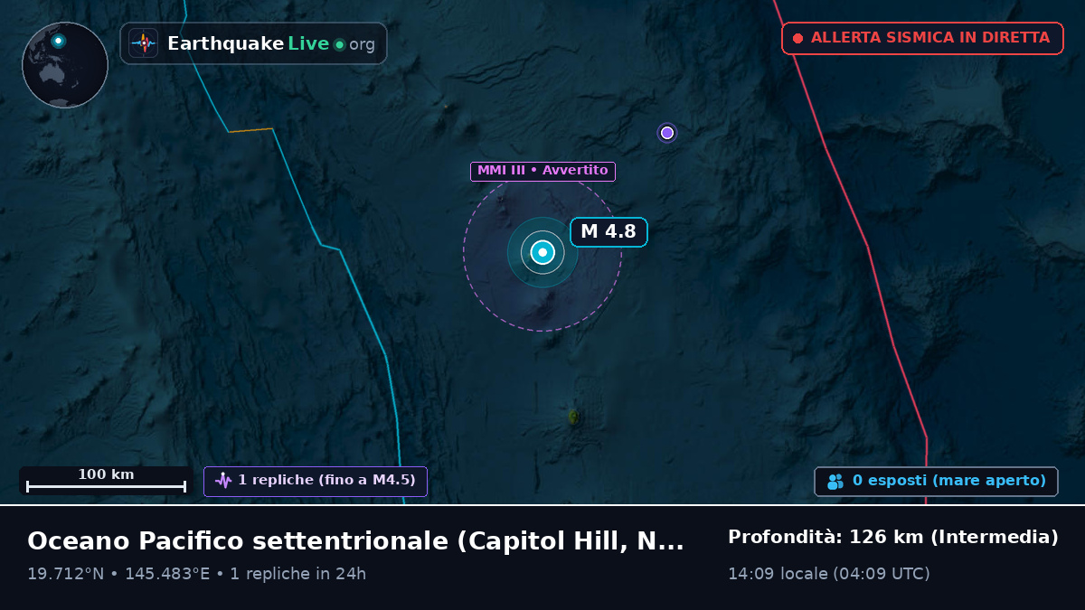 Oceano Pacifico settentrionale (Northern Mariana Islands)