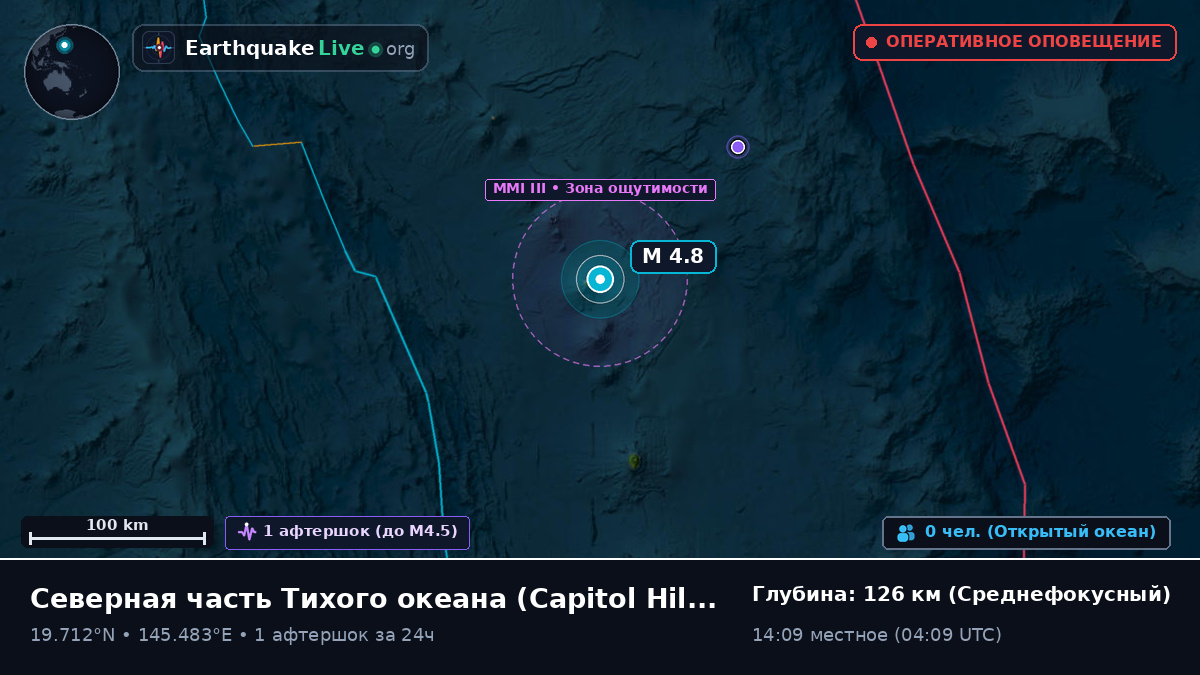 Северная часть Тихого океана (Northern Mariana Islands)