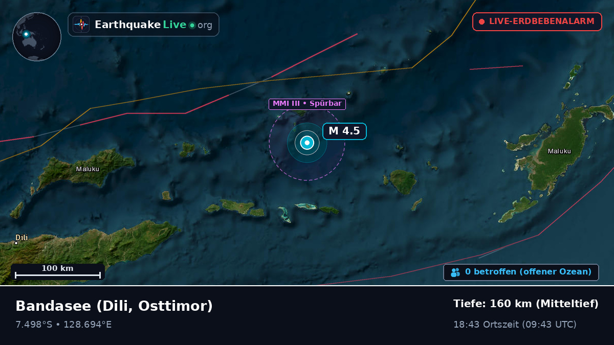 Bandasee (Osttimor)
