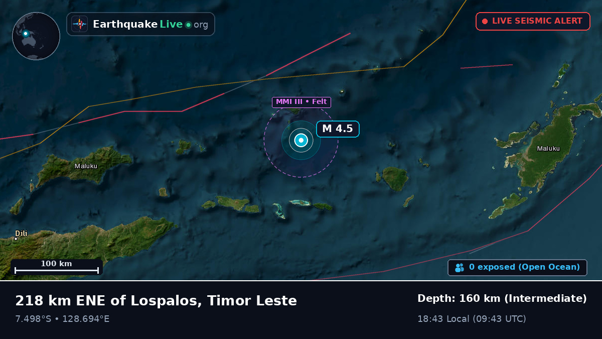 Banda Sea (East Timor)
