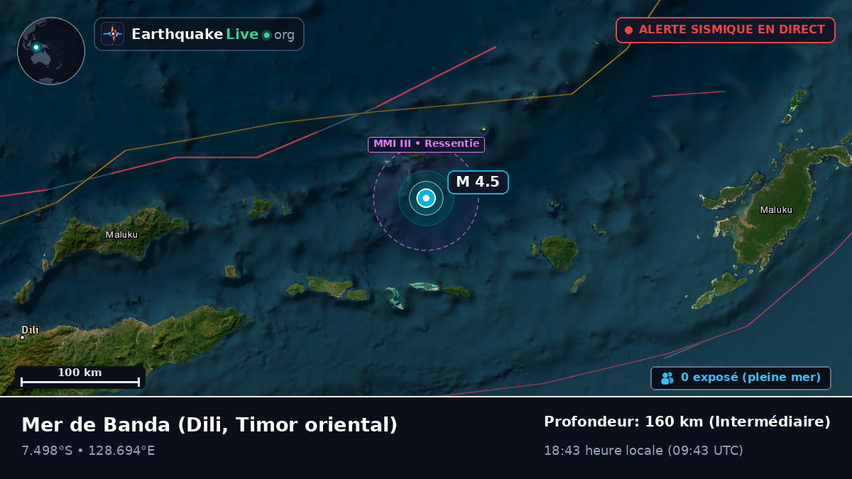 Mer de Banda (Timor oriental)
