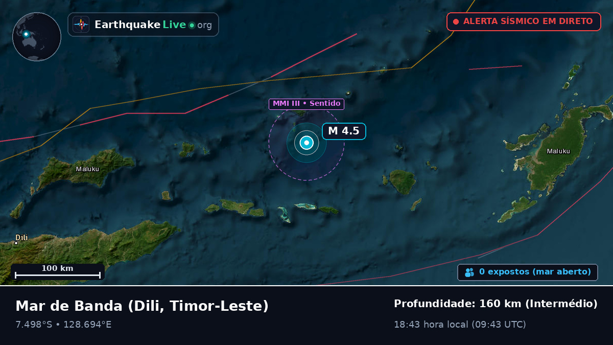 Mar de Banda (Timor-Leste)