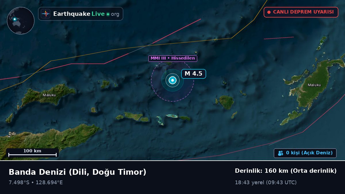 Banda Denizi (Doğu Timor)