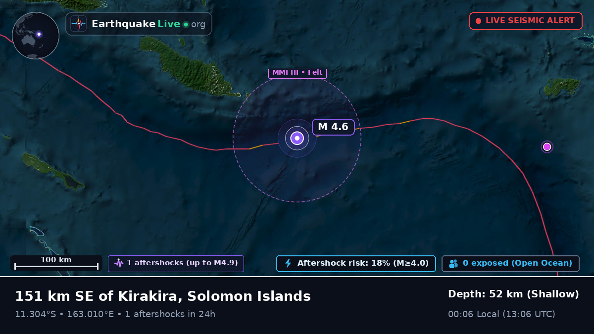 Coral Sea (Solomon Islands)