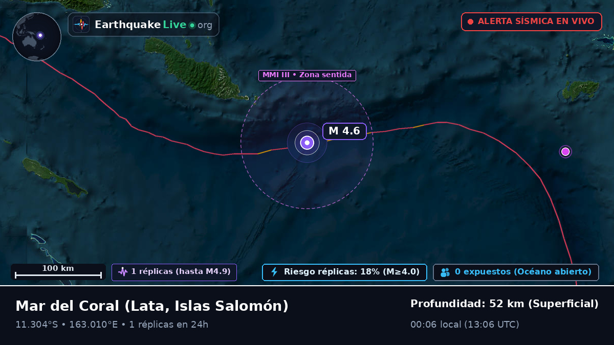 Mar del Coral (Islas Salomón)