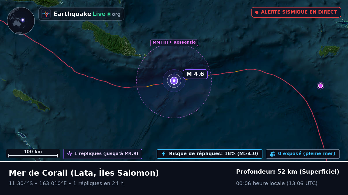 Mer de Corail (Îles Salomon)