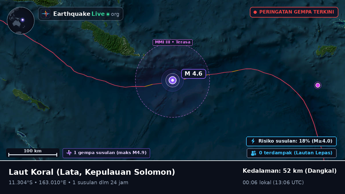 Laut Koral (Kepulauan Solomon)