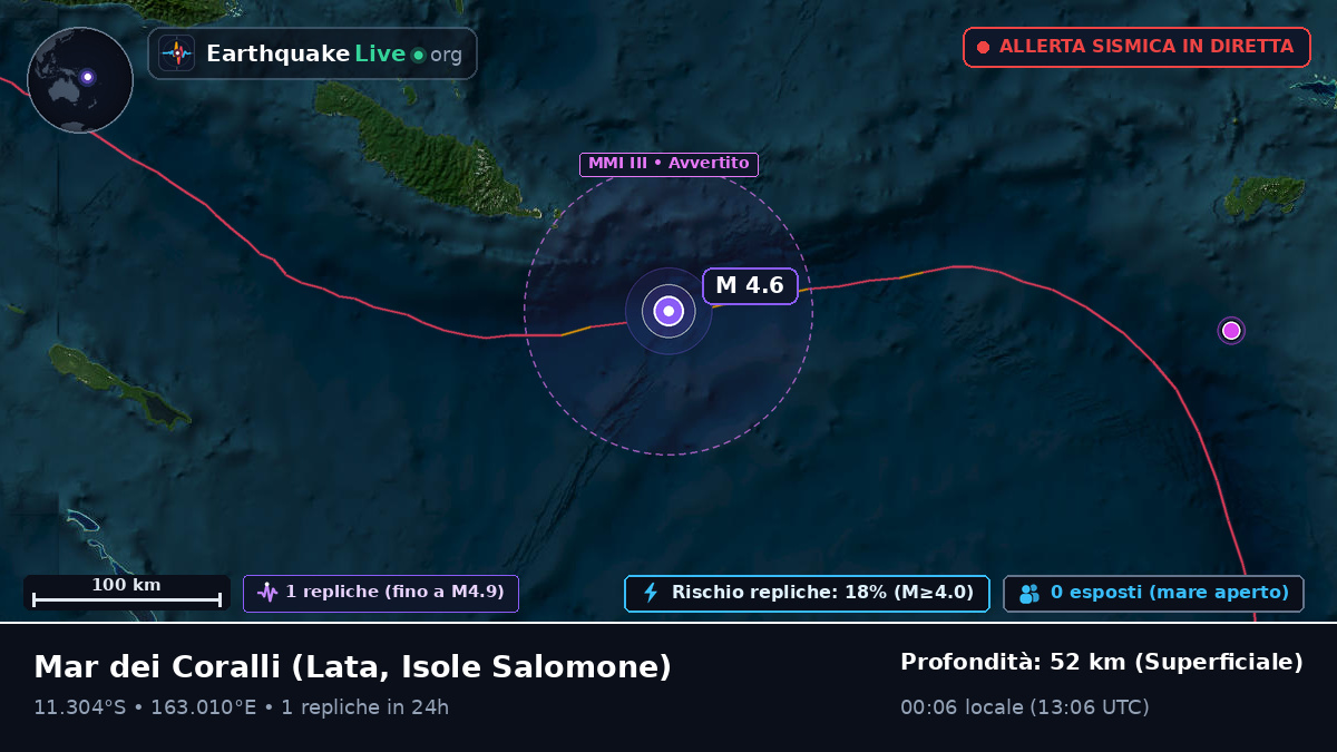 Mar dei Coralli (Isole Salomone)