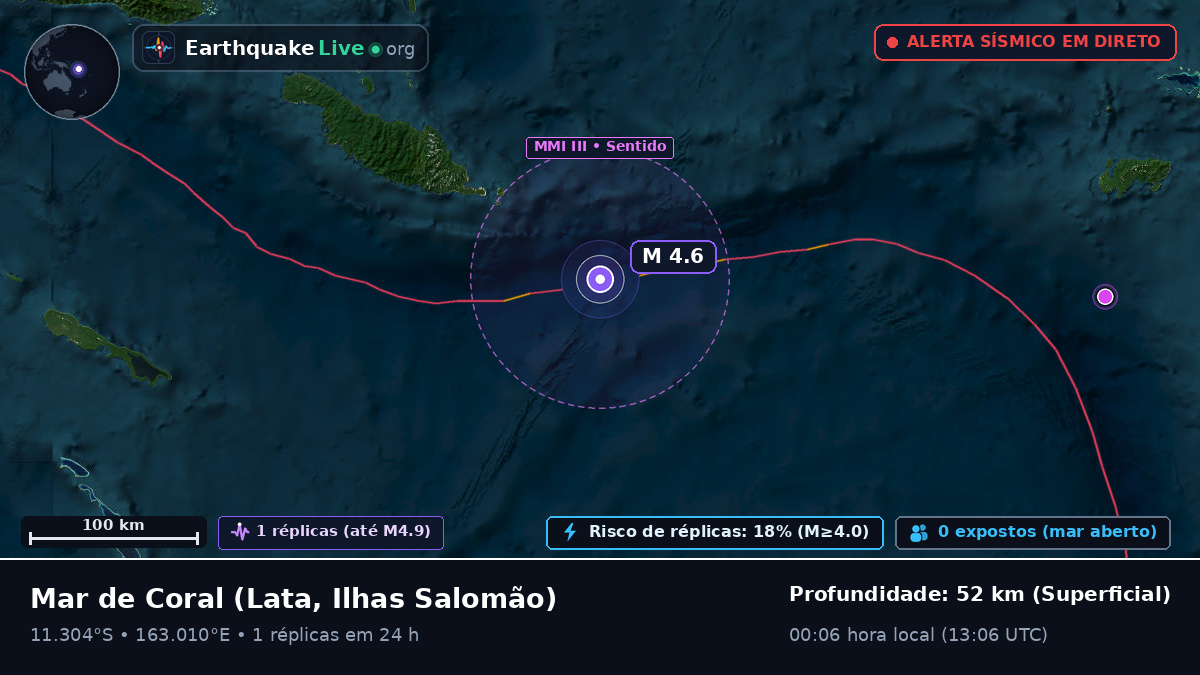 Mar de Coral (Ilhas Salomão)