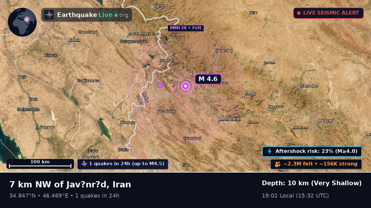 Kermanshah, Iran
