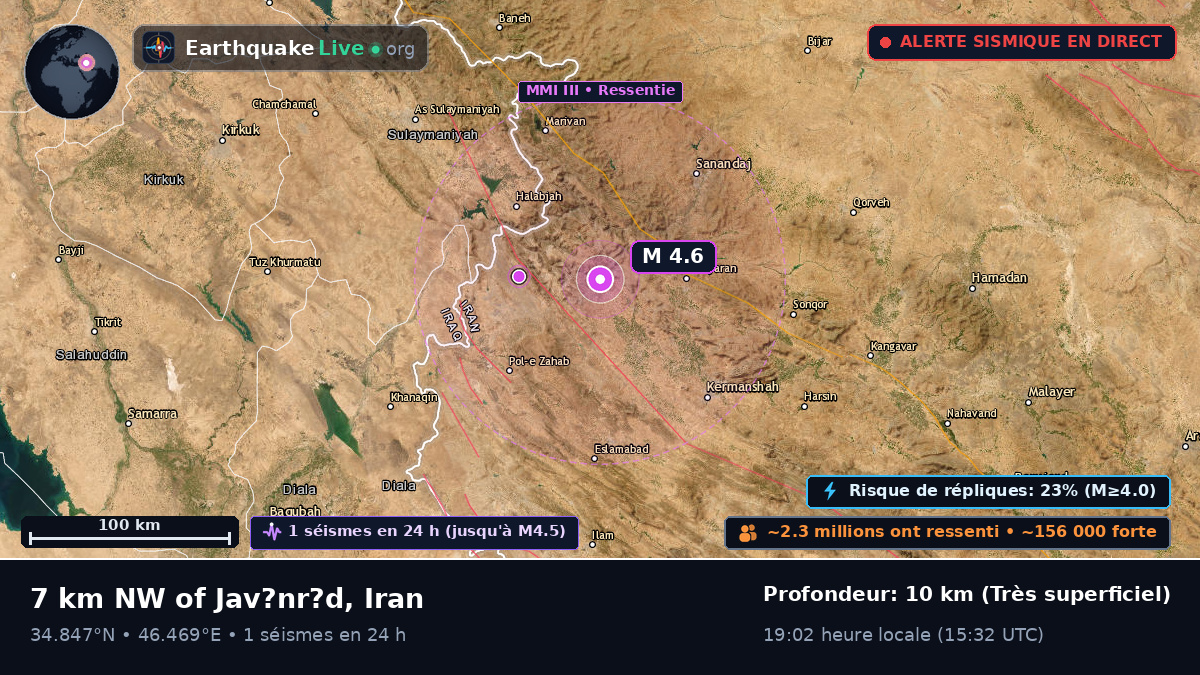Kermanshah, Iran