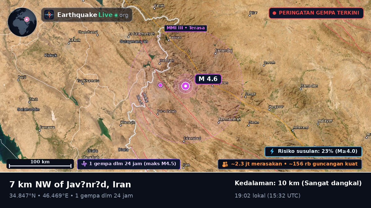 Kermanshah, Iran
