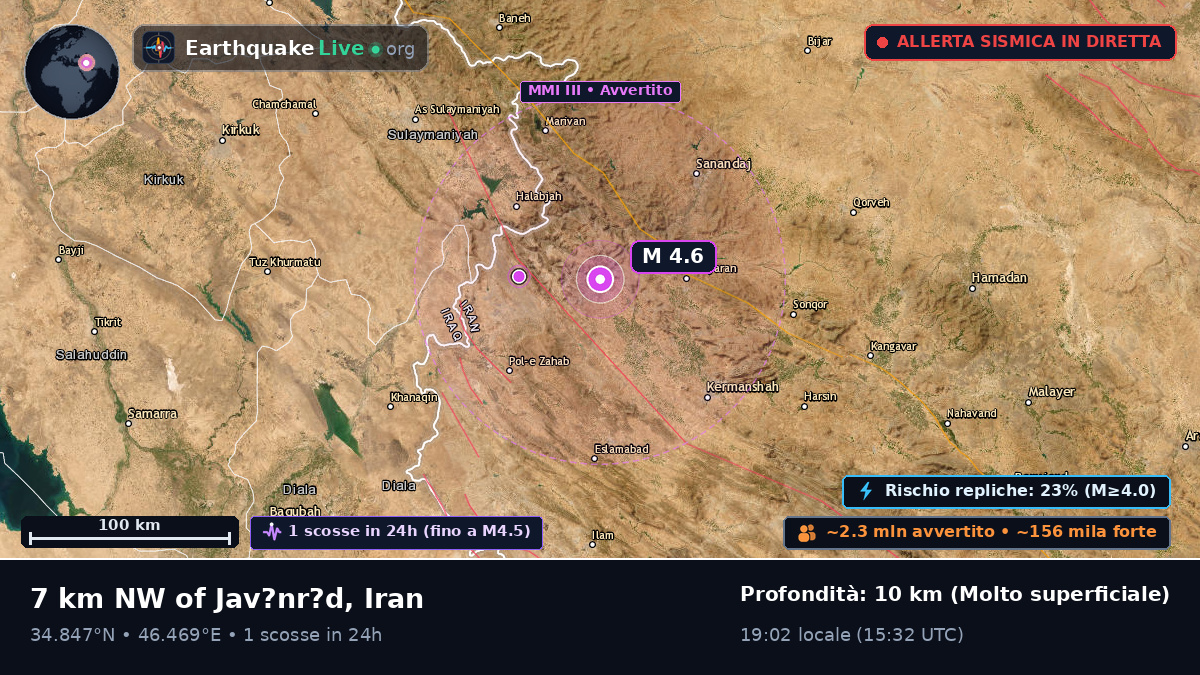 Kermanshah, Iran