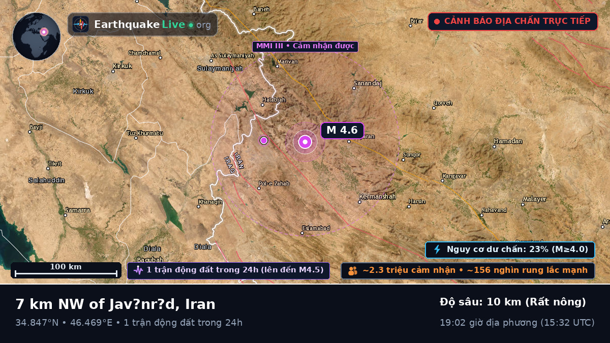 Kermanshah, Iran