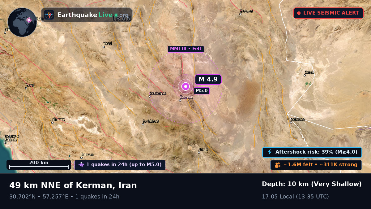 Kerman, Iran