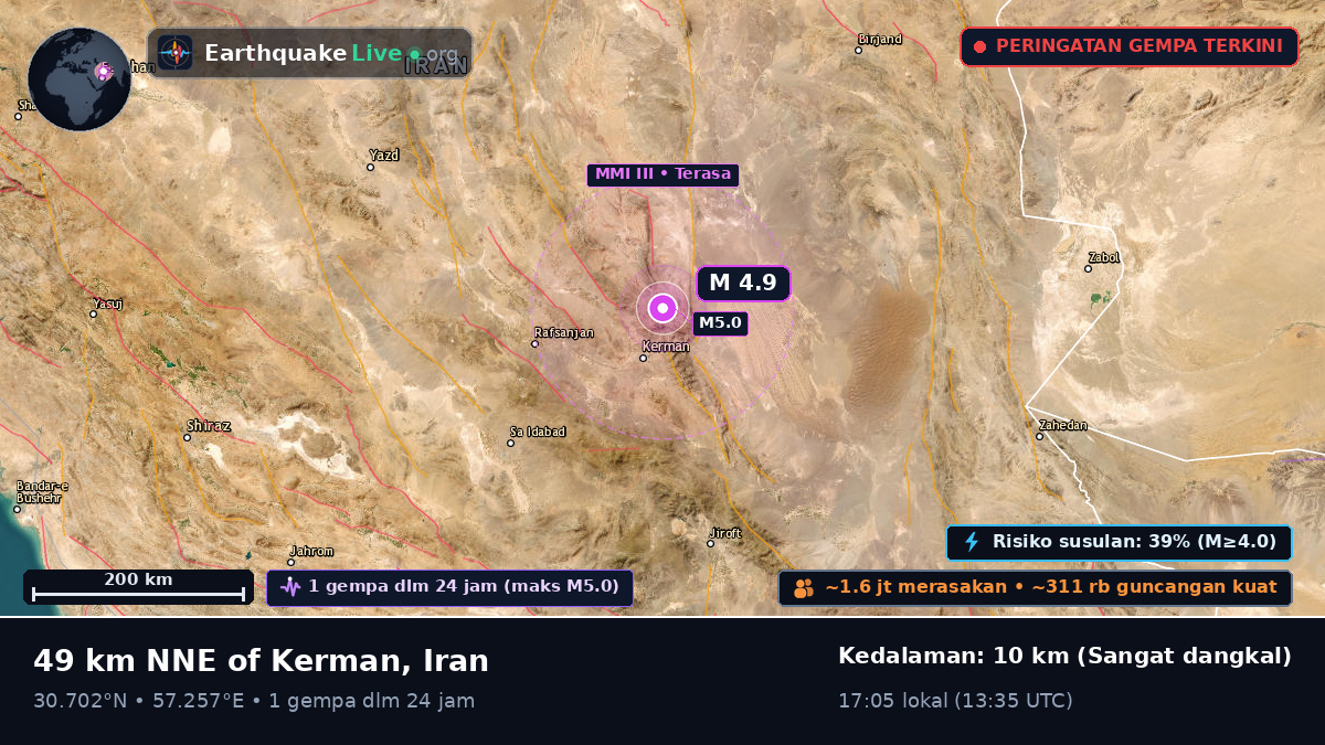 Kerman, Iran