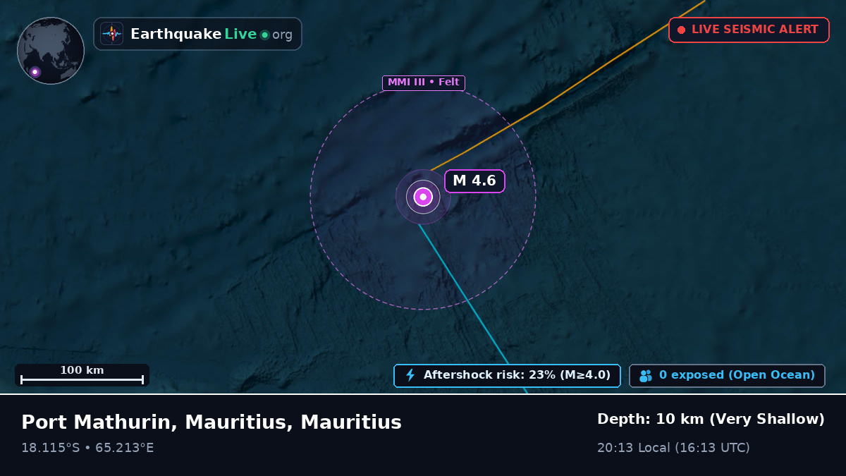 Indian Ocean (Mauritius)