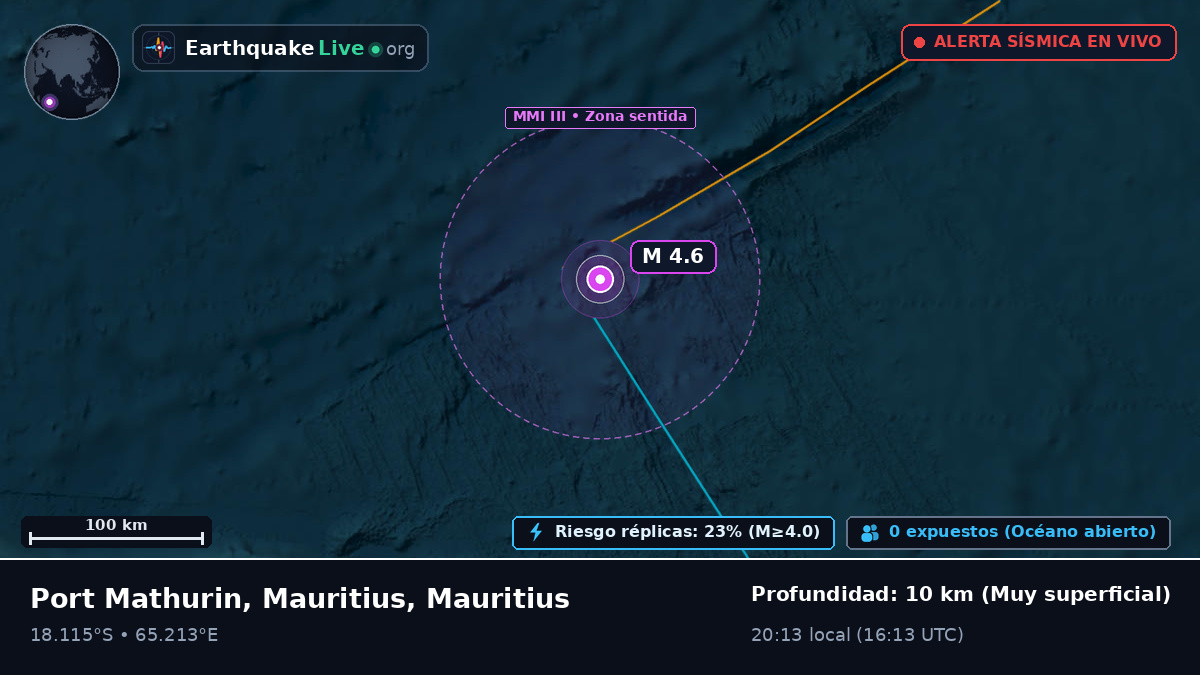 Océano Índico (Mauritius)