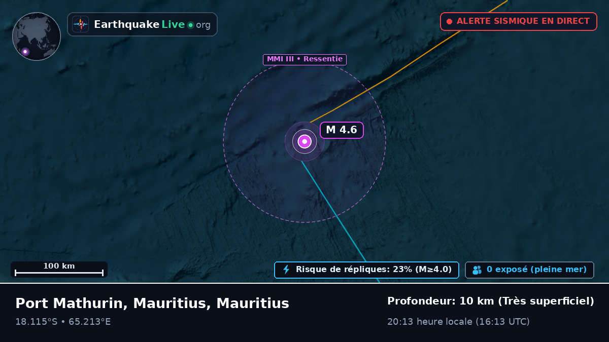 Océan Indien (Mauritius)